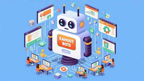Bots On Kahoot