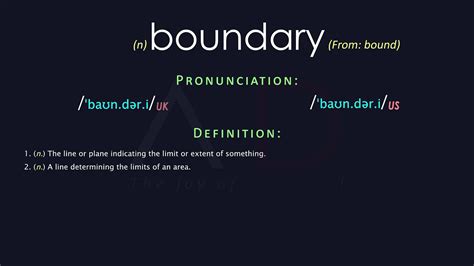 boundary - Meaning in Tamil