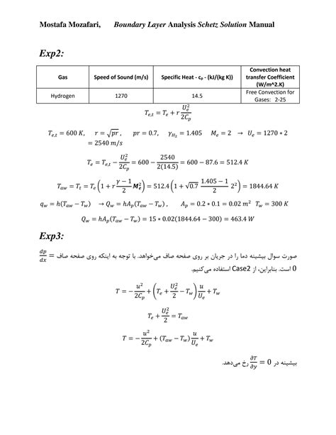 Boundary Layer Analysis Schetz Solution Manual