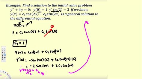 Read Online Boundary Value Problems An Introduction 