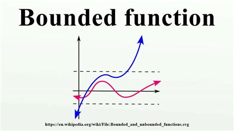 bounded function