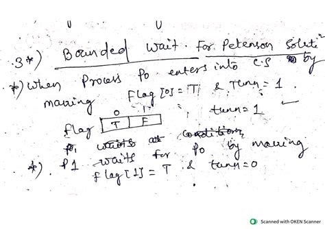 Bounded Wait