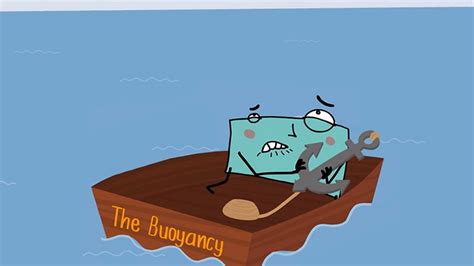 Bouyancy Bbc Bitesize Buoyancy Science Experiments - Buoyancy Science Experiments