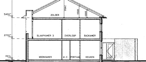 bovenkant constructie