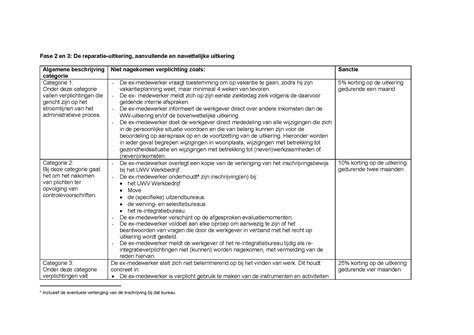bovenwettelijke regeling