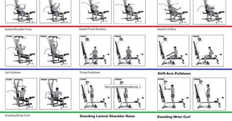 Bowflex Xtl Workouts