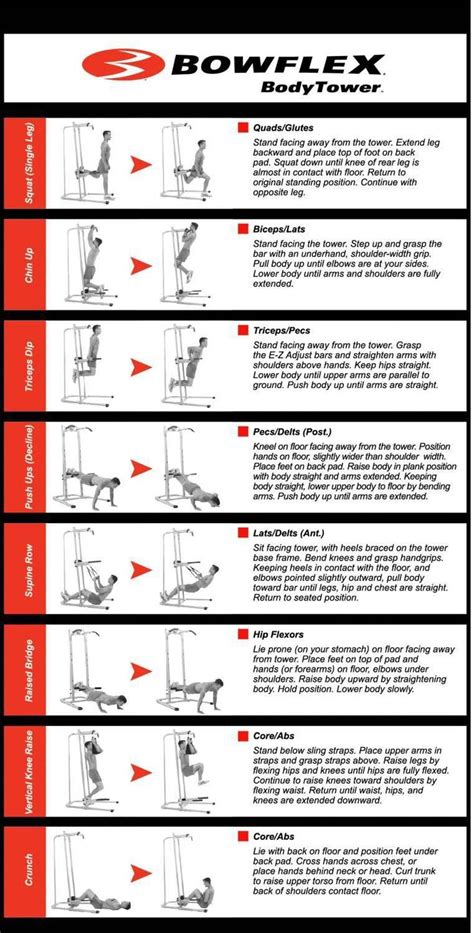 Read Online Bowflex Xtl User Guide 