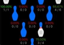 Bowling Calculator App   Bowlsheet The Number One Bowling Score App Available - Bowling Calculator App