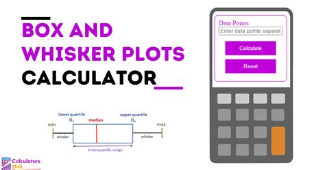 Box And Whisker Plot Calculator