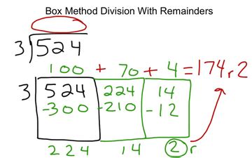 Box Method Division With Remainders Learn Zoe Long Division Box Method - Long Division Box Method