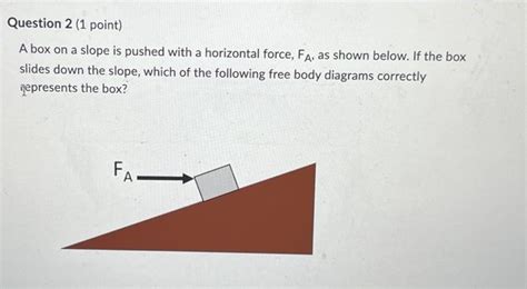 Box On Slope Physics