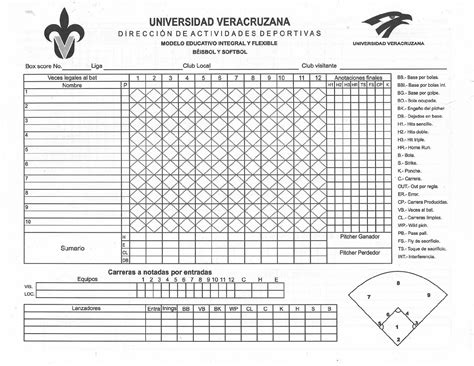 Box Score Beisbol