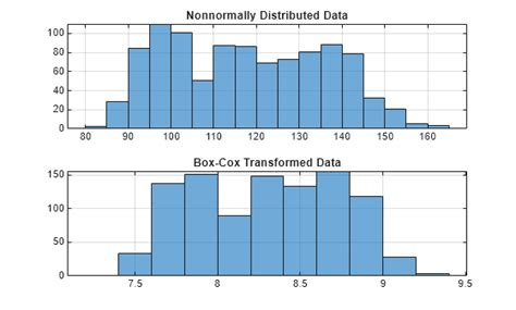codini.rgarabwor.edu.pl. 