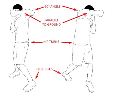 Boxing Hook Types