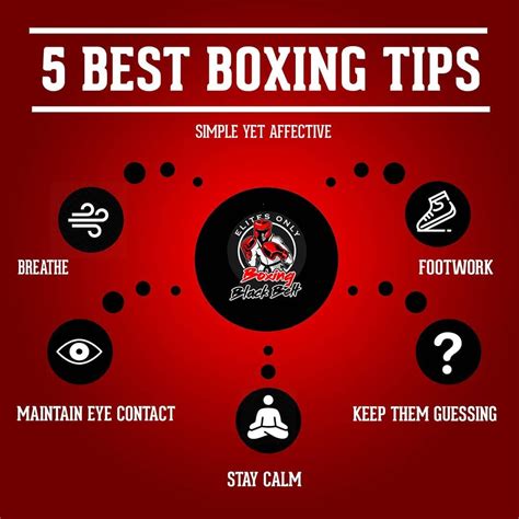 boxing tips tonight
