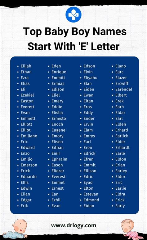 Boy Name Starting With A