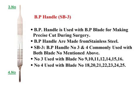 Bp Handle Full Form