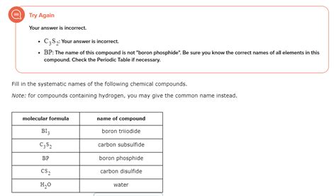Bp Name Of Compound