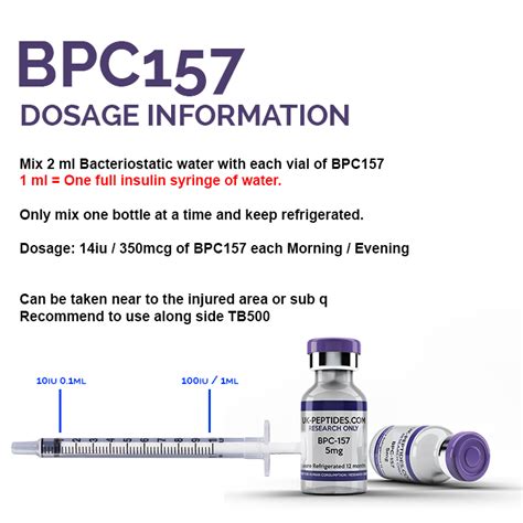 Bpc 157 Dose