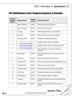 Bpcs Training Manual