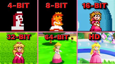 Bpmdem 64 Bit