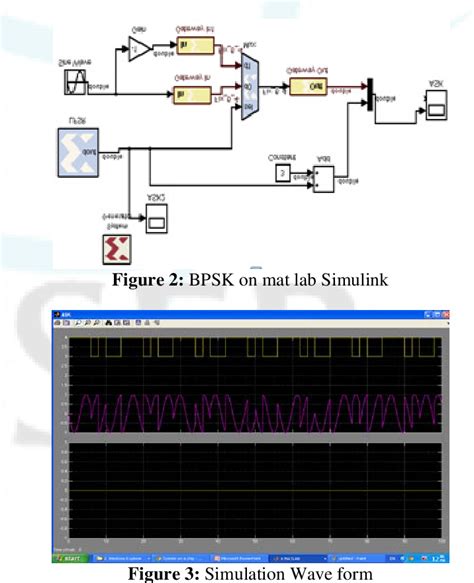 bpsk modulation matlab simulink