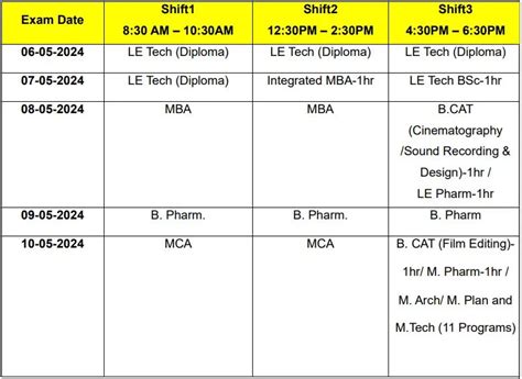 Bput Exam Schedule 2021