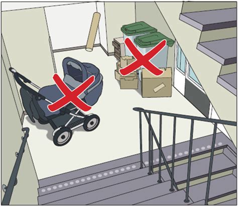 brännbart material i trapphus