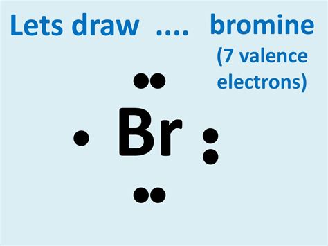 Br Lewis Dot Structure