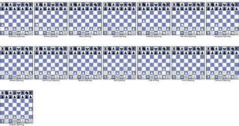 bra schacköppningar