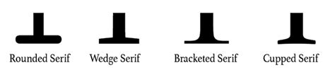 Bracketed Serif