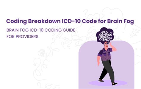 Brain Fog Icd 10