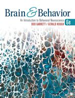 Full Download Brain Plasticity And Behavior Sage Pub 