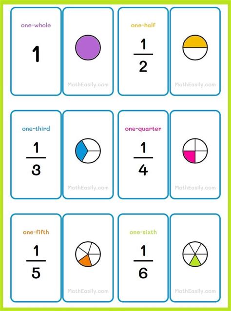 Braineos 124 Fractions 124 Flashcard Games Subrtacting Fractions - Subrtacting Fractions