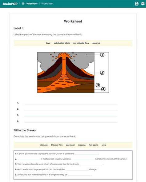 brainpop activity answer key aztec