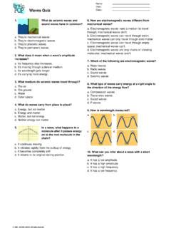 Brainpop Waves