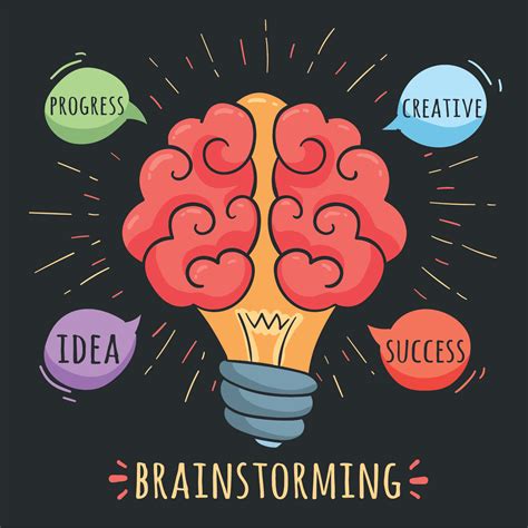 Brainstorm Accelerates Thinking Writing And Planning Brainstorm Writing - Brainstorm Writing