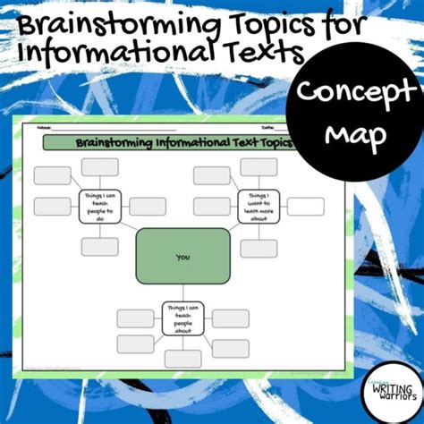 Brainstorming Topics Concept Map For Informative Writing For Brainstorming Topics For Writing - Brainstorming Topics For Writing