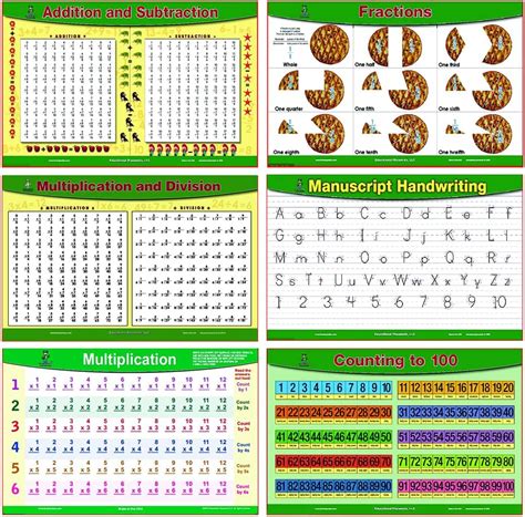 Brainymats Math Placemats For Kids Addition Subtraction Math Placemats - Math Placemats