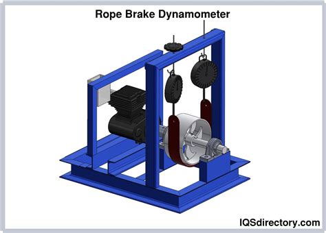 brake and dynamometer prof k m joshi