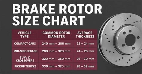 Brake Rotor Size Chart