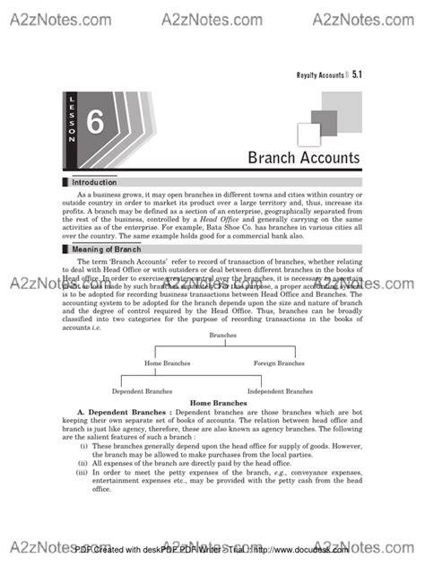 branch accounting study material