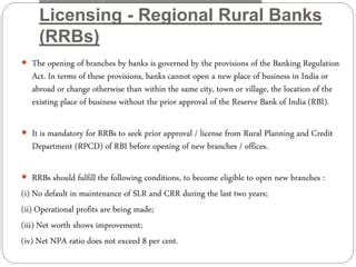 Full Download Branch Licensing Rbi 