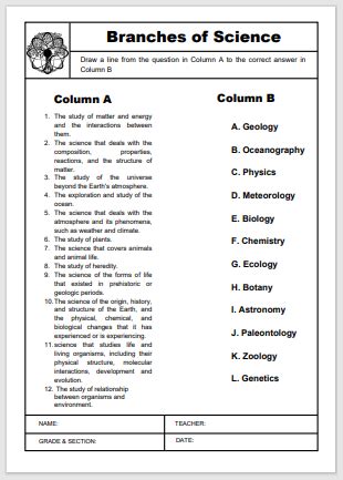 Branches Of Earth Science Worksheets Learny Kids Branches Of Earth Science Worksheet - Branches Of Earth Science Worksheet