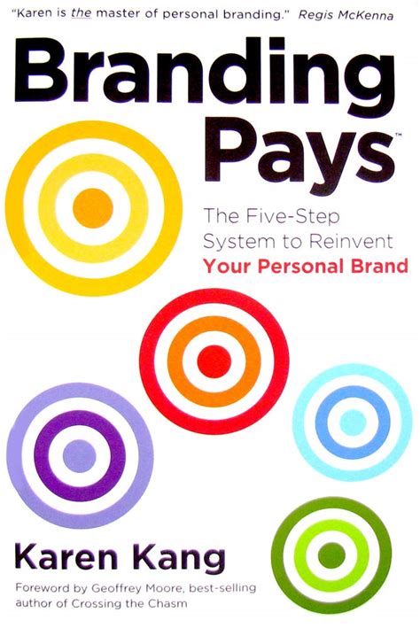 Read Brandingpays The Five Step System To Reinvent Your Personal Brand 