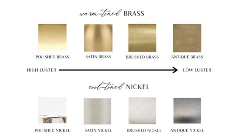 Brass Is A Mixture Of