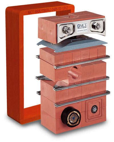 Brattberg Mct Catalogue