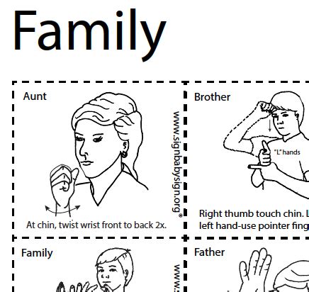 Read Online Bravo Family Sign Language Paper 