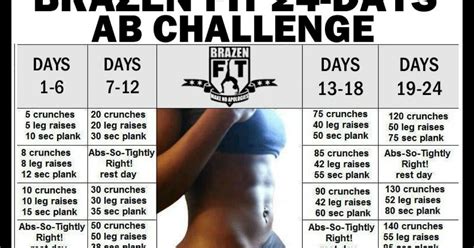 Brazen Fit