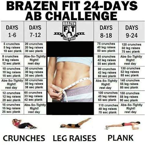 brazen fit abs